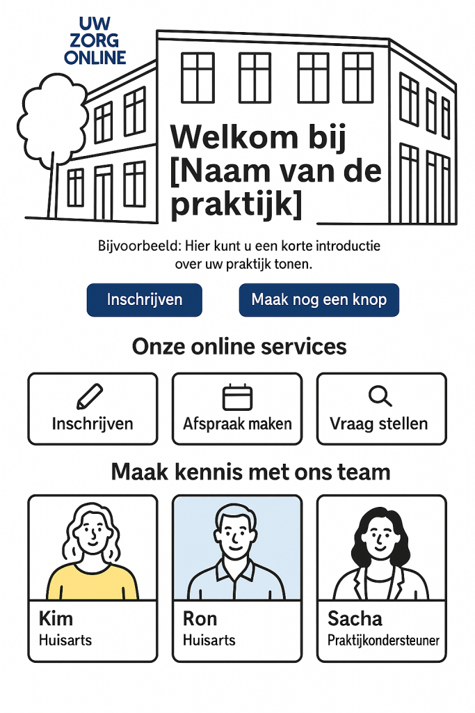Schematische weergave (tekening) van onze nieuwe editor tool van uw praktijkwebsite, af te nemen bij Uw Zorg Online